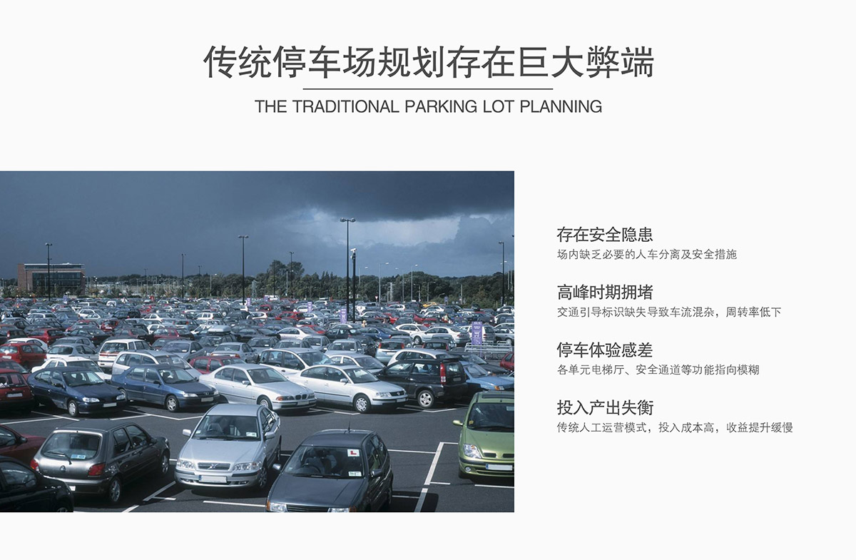 停车设备传统停车场规划存在巨大弊端.jpg