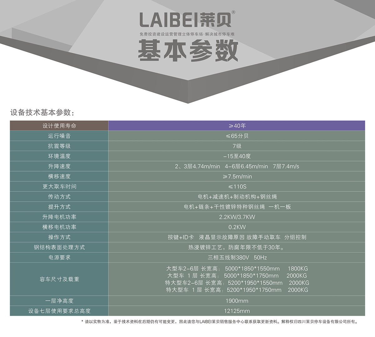 停车设备PSH7七层升降横移立体车库设备基本参数.jpg