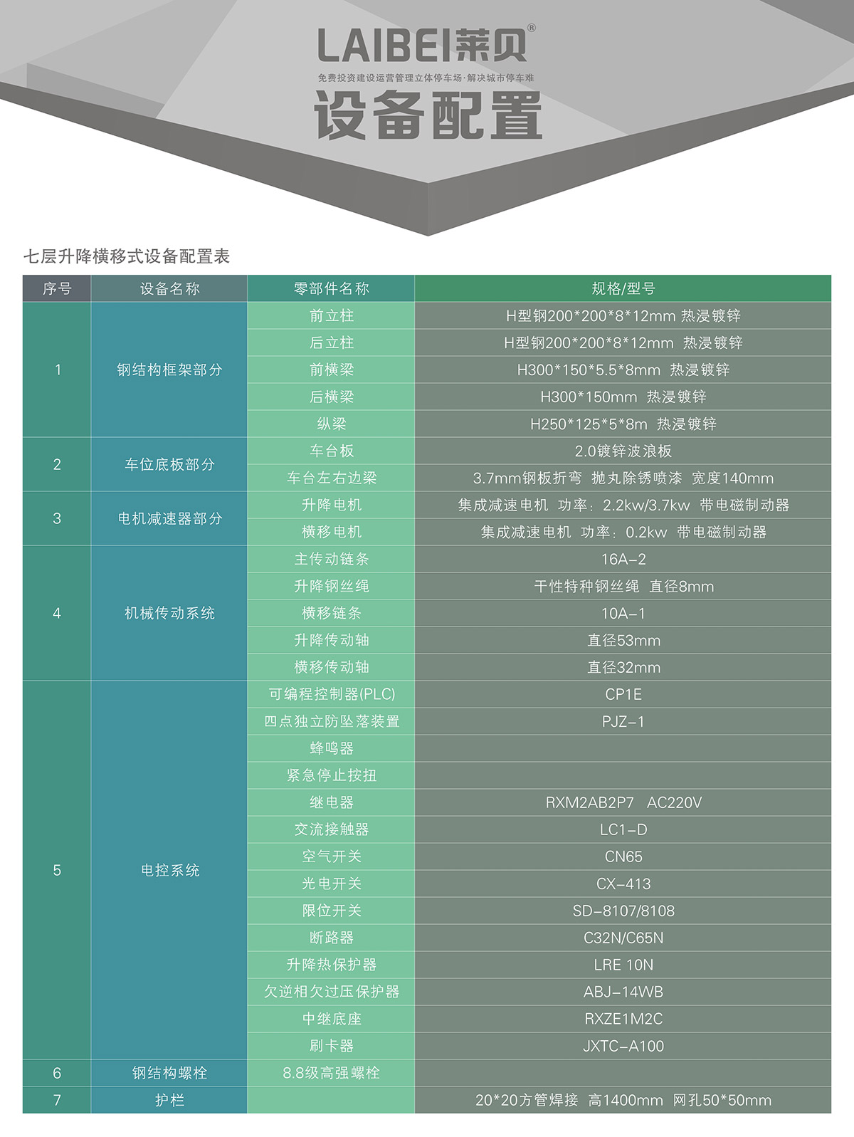 停车设备PSH7七层升降横移立体车库设备配置.jpg