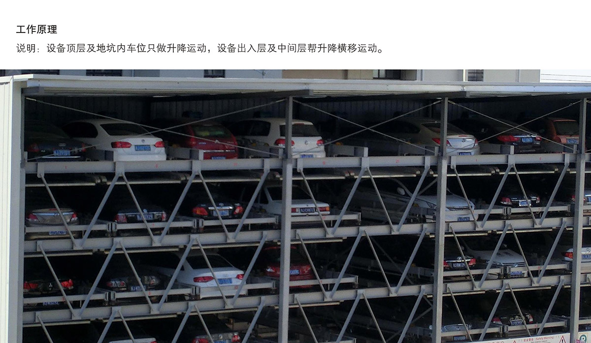 停车设备负二正三地坑式PSH5D2五层升降横移立体车库设备工作原理.jpg