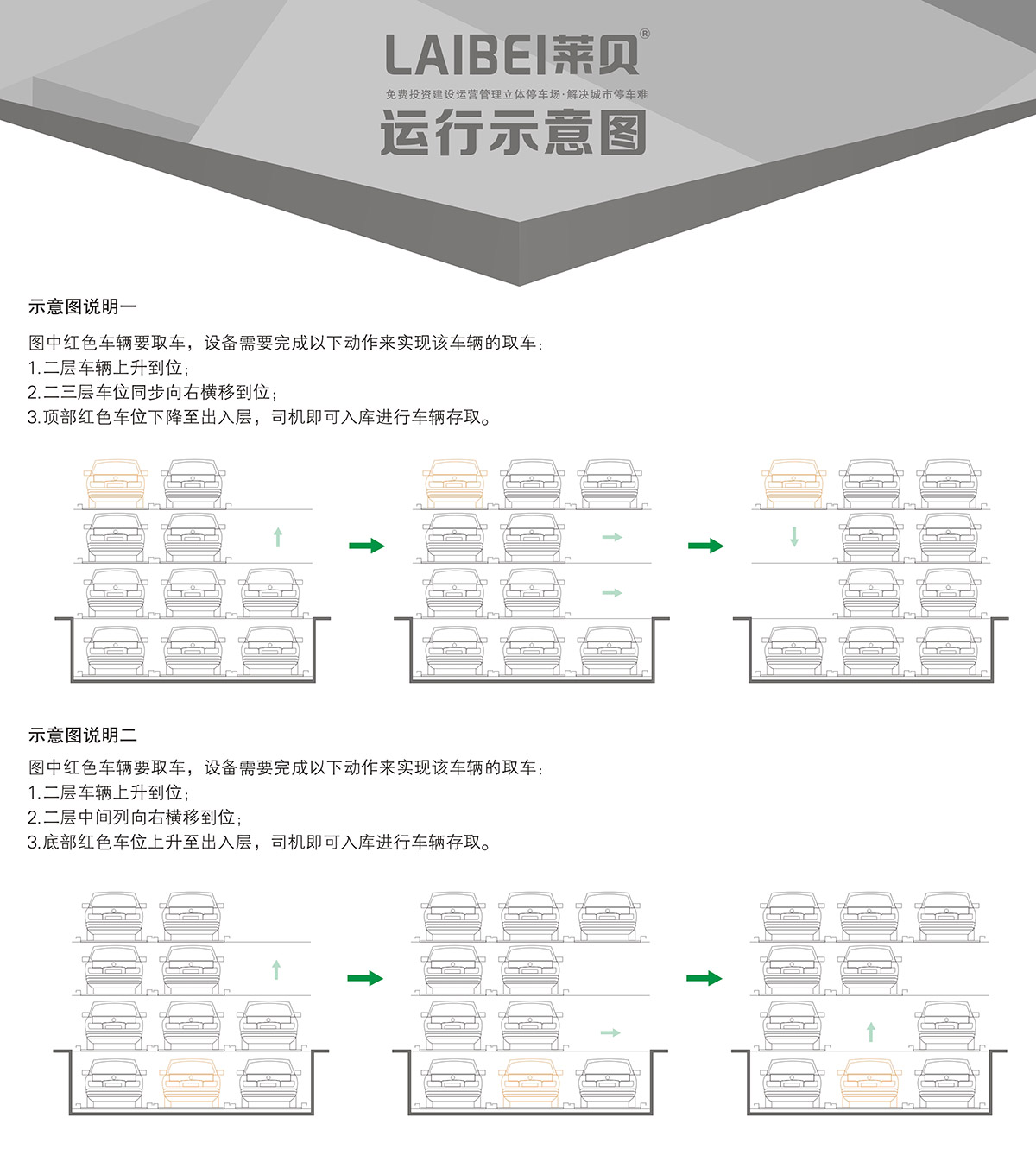 停车设备负一正三地坑PSH4D1四层升降横移立体车库设备运行示意图.jpg