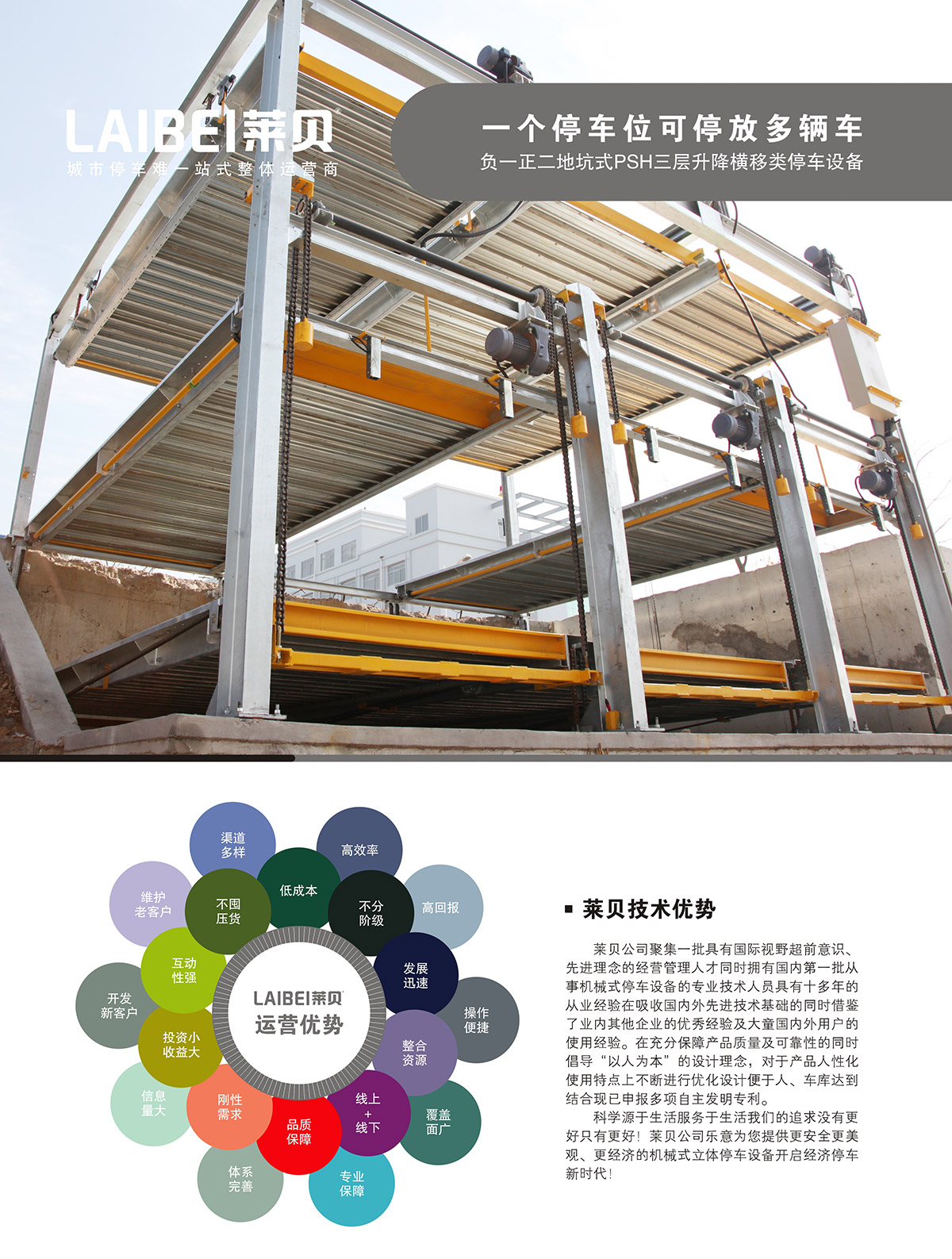 停车设备负一正二地坑PSH3D1三层升降横移立体车库设备技术优势.jpg