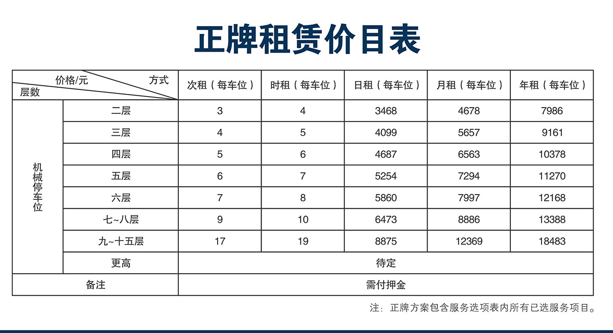 停车设备立体车库租赁正牌租赁价目表.jpg