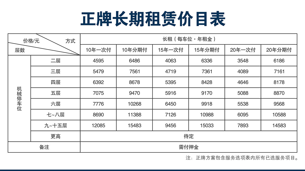 停车设备立体车库租赁正牌长期租赁价目表.jpg