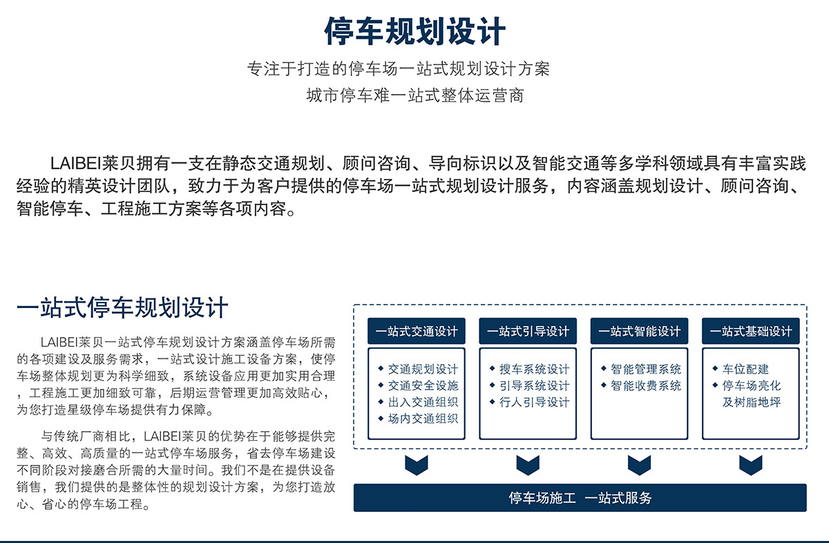 停车设备停车规划设计打造停车场一站式整体运营.jpg