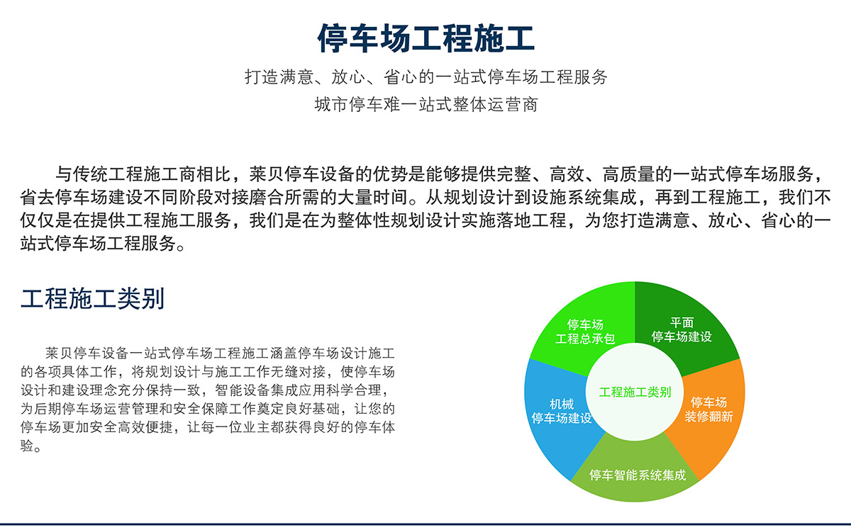 停车设备停车场工程施工打造满意放心省心的一站式服务.jpg